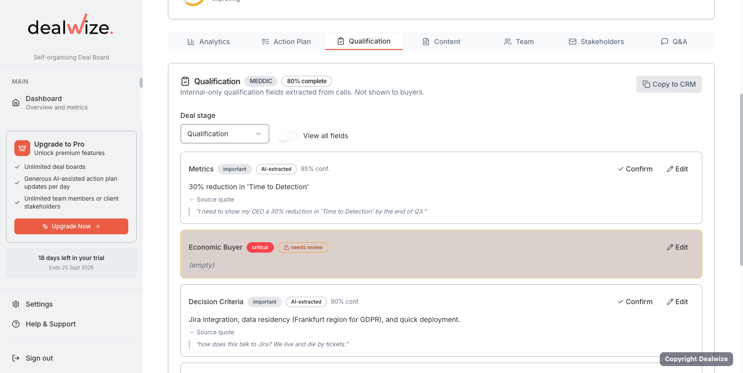 Figure 1: Automated deal qualification dashboard displaying verified canonical fields, stage framework view, and weighted completeness score