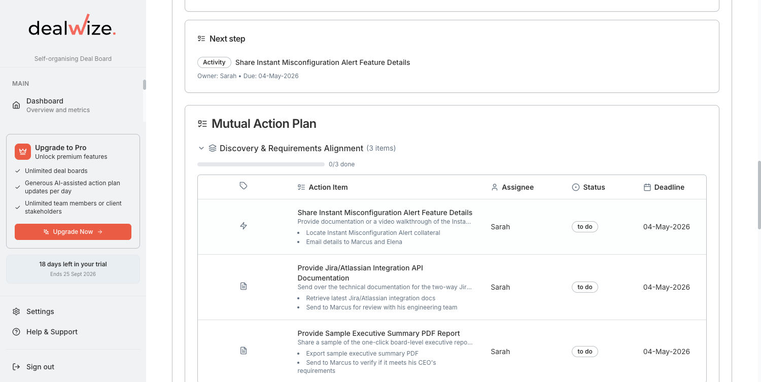 Figure 2: Auto-generated Mutual Action Plan ready for collaborative buyer sharing