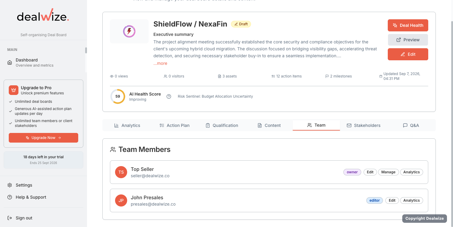 Figure 1: Workspace Team Management view showing member roster, assigned roles, licensed seats, and invite controls